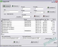 grafibit.hu - Gyógyszer-Tár