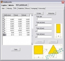 grafibit.hu - Lapka-Tár